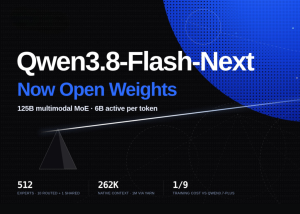Alibaba's Qwen Team Releases Qwen3.8-Flash-Next: A 125B Multimodal MoE With 6B Active Parameters Previewing the Qwen4 Architecture