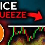 BITCOIN & CRYPTO SQUEEZE CONFIRMED ($200k Trade)!!! – Bitcoin News Today, Ethereum & Altcoins