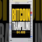 Bitcoin: Prende Fiato