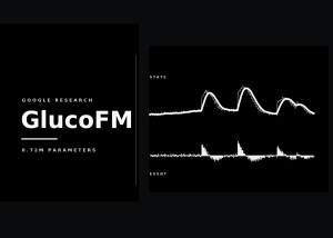 Google Research Introduces GlucoFM: A 0.72M-Parameter Dual-Stream Foundation Model for Continuous Glucose Monitoring