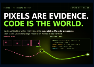 Meet 'Code-as-World': An Agentic Loop That Rewrites Real Videos Into Executable MuJoCo Physics Programs