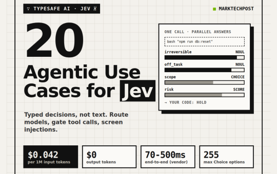20 Agentic Use Cases of TypeSafe AI's Jev