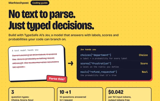 A Coding Guide to TypeSafe AI Jev: Typed Decisions, Calibrated Confidence, and Speculative Fan-Out with a System One Model