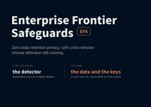 Anthropic Introduces Enterprise Frontier Safeguards (EFS): Zero-Data-Retention Privacy Plus Cross-Session Misuse Detection