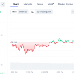 Bitcoin Etfs Erase 5 8B 2026 Deficit As Annual Flows Turn Positive