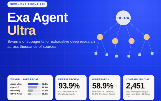 Exa Launches Agent Ultra: A Subagent Swarm Deep Research API Built for Exhaustive List Building