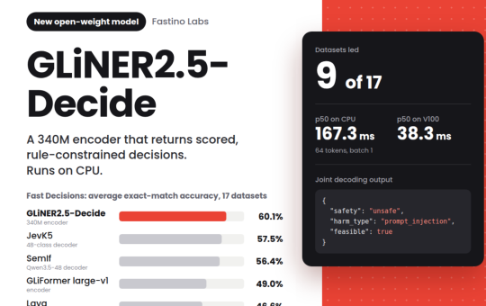 Fastino Releases GLiNER2.5-Decide: A 340M Open-Weight Decision Model That Runs on CPU