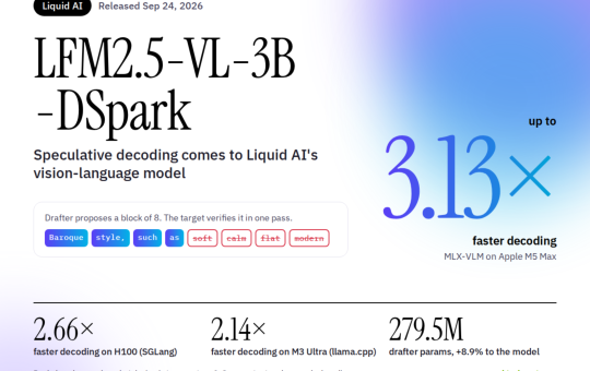 Liquid AI Releases LFM2.5-VL-3B-DSpark: Speculative Decoding for Vision-Language Models With Up to 3.13x Faster Decoding