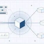 Perplexity Introduces Photon: A Rust-Based Retrieval Engine That Cuts p99 Latency From 800 ms to 65 ms