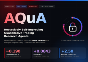 Researchers from Princeton, Ant Group and Stanford Introduce AQuA: A Two-Part Agentic Framework for Autonomous Factor Discovery and Model Development in Quantitative Finance