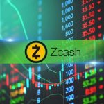 Zcash Is Only 1% of Bitcoin’s Market Cap, but Its Volatility Is More Than 3 Times Higher