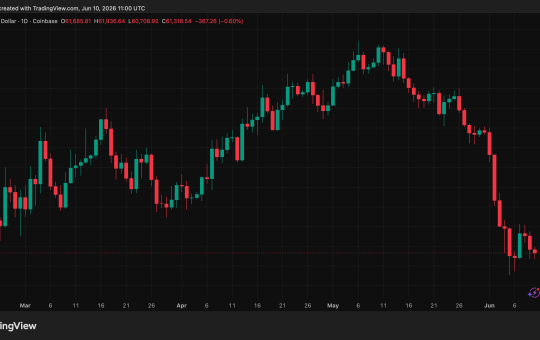 Bitcoin BTC BTCUSD BTCUSD_2026-06-10_13-00-47
