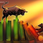 Bitcoin Circles $77,000 as US Stocks and Gold Drop Amid Resurgent AI Fears