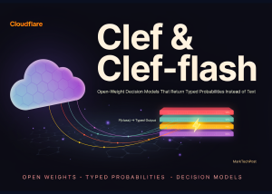 Cloudflare Releases Clef and Clef-flash: Open-Weight Decision Models That Return Typed Probabilities Instead of Text