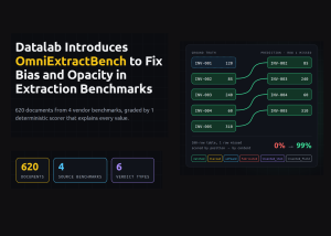Datalab Introduces OmniExtractBench to Fix Bias and Opacity in Extraction Benchmarks