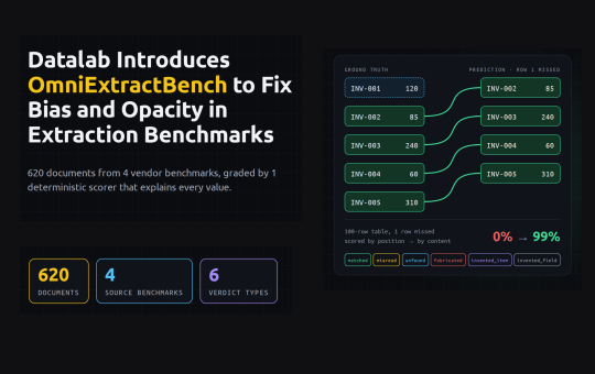 Datalab Introduces OmniExtractBench to Fix Bias and Opacity in Extraction Benchmarks
