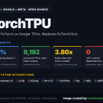 Google Open-Sources TorchTPU, a Native PyTorch Backend for Cloud TPUs