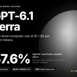 OpenAI Launches GPT-6.1 Terra, Halving GPT-6.1 Sol’s API Price for Agent Work