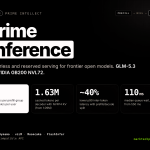 Prime Intellect Launches Prime Inference: Serverless and Reserved Serving for Frontier Open Models