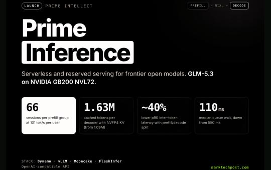 Prime Intellect Launches Prime Inference: Serverless and Reserved Serving for Frontier Open Models