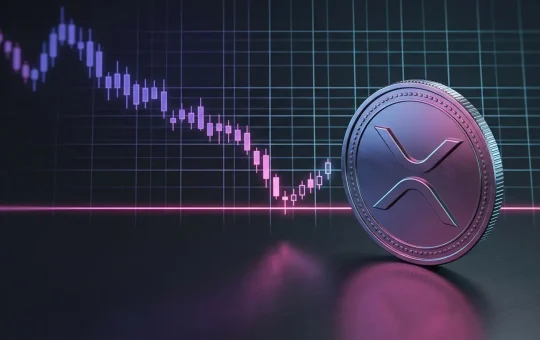 xrp price